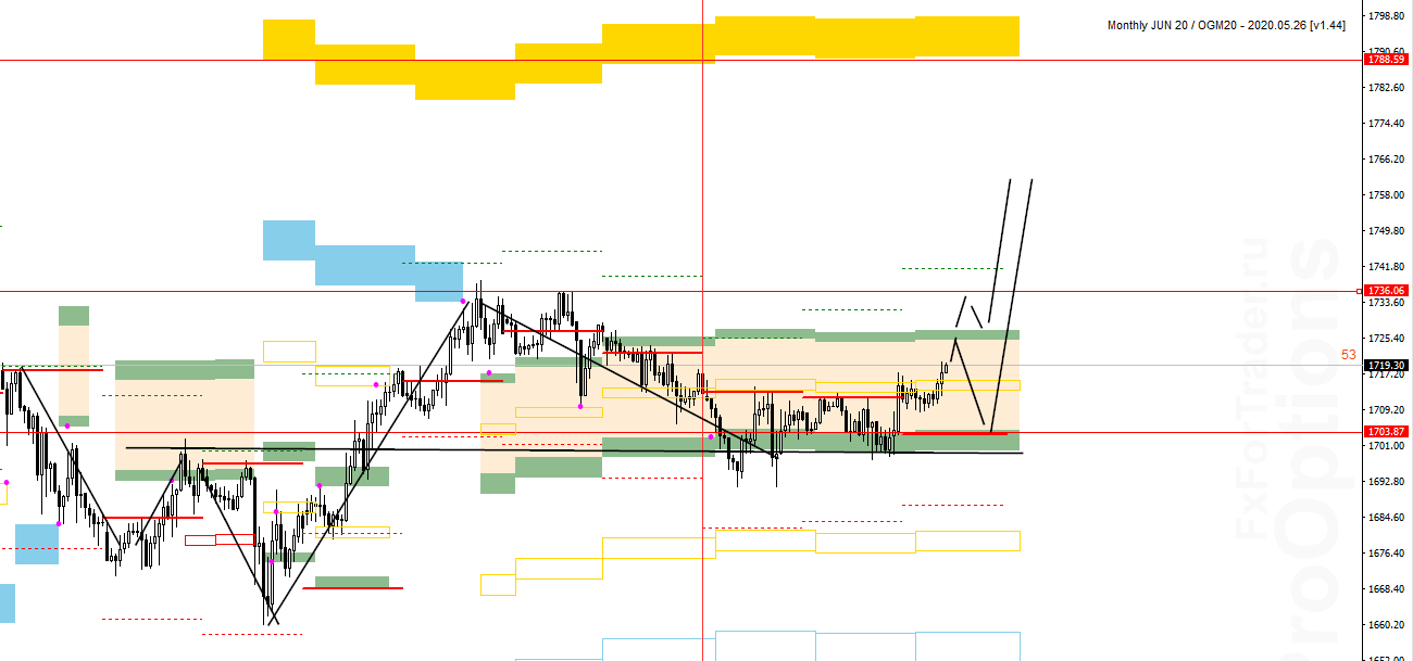 Vyq_image_GOLD 30-04.png